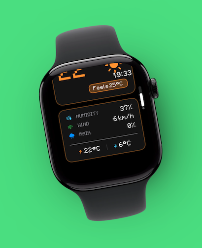 Cat Weather on Apple Watch showing current conditions